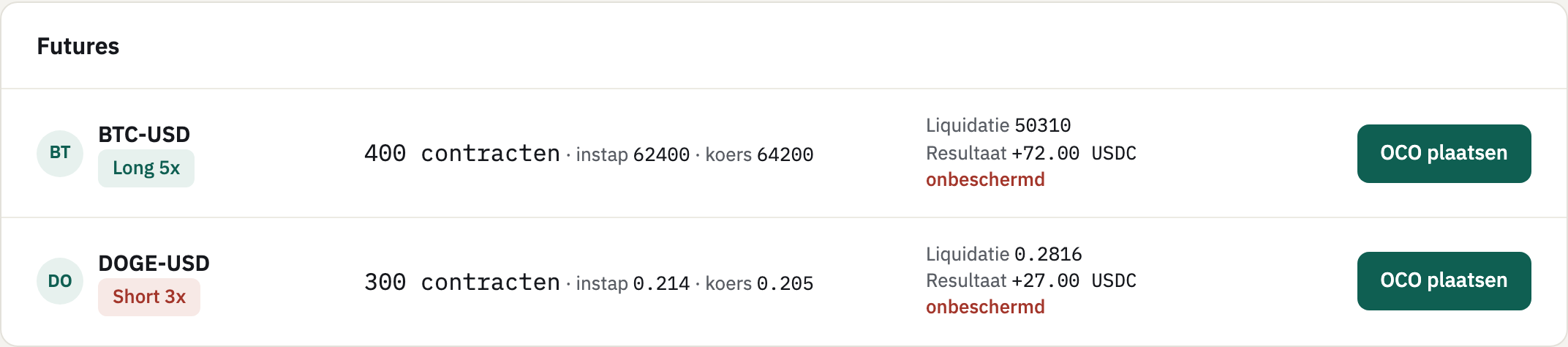 De kaart Futures met een long op BTC-USD en een short op DOGE-USD, allebei onbeschermd, met de knop OCO plaatsen