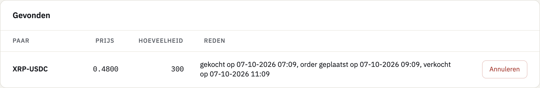 De lijst Gevonden met een kooporder op XRP-USDC en de reden: gekocht, order geplaatst, verkocht